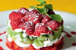 Фруктовые салаты рецепты с фото простые и вкусные